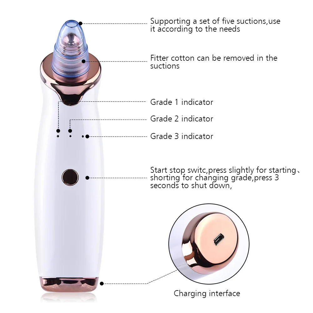 Pore Vacuum
